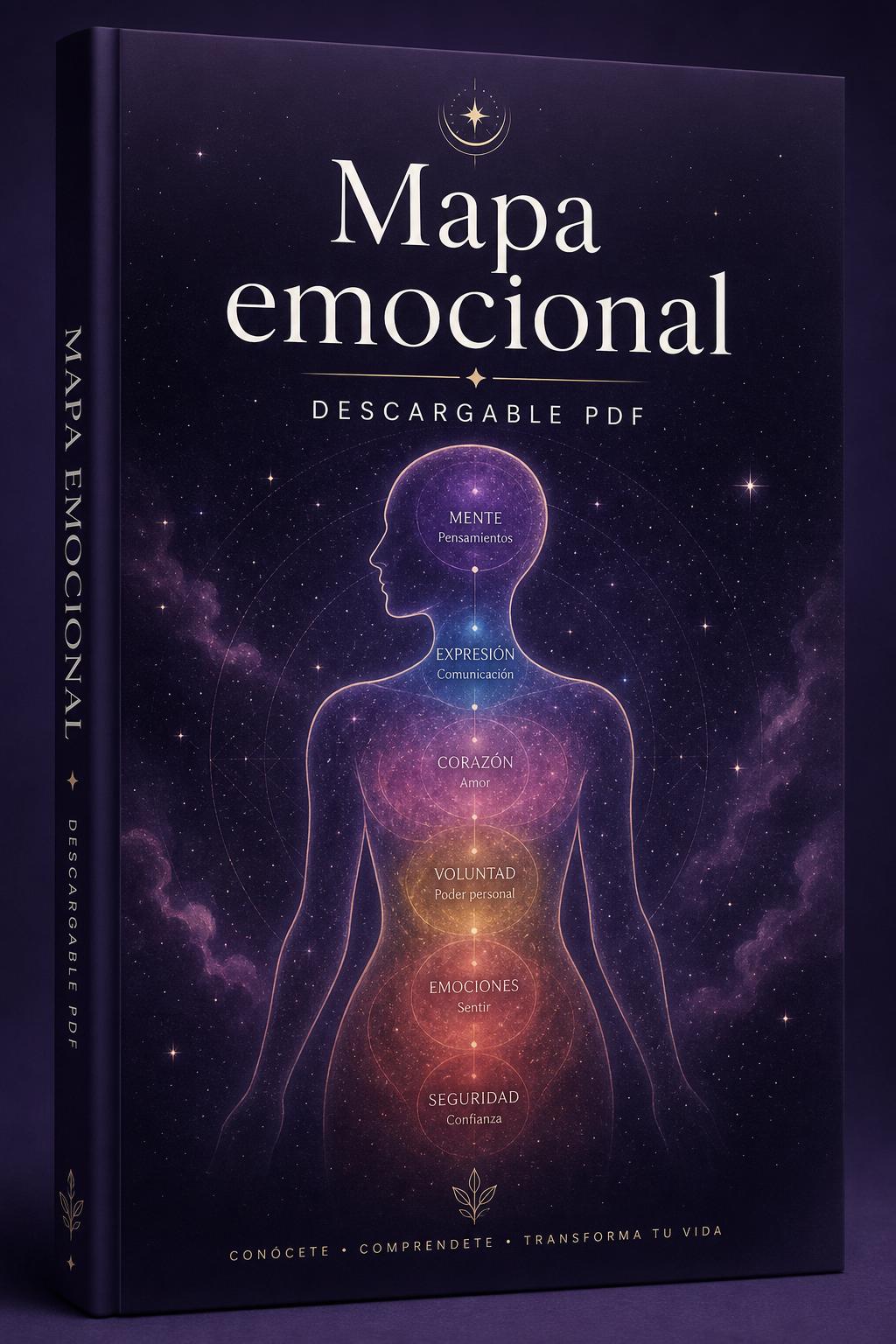 Mapa emocional descargable